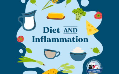 Diet and Inflamation Webinar