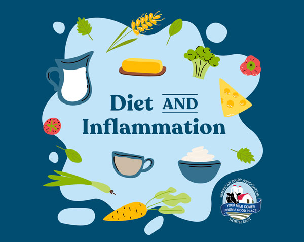 Diet and Inflamation Webinar